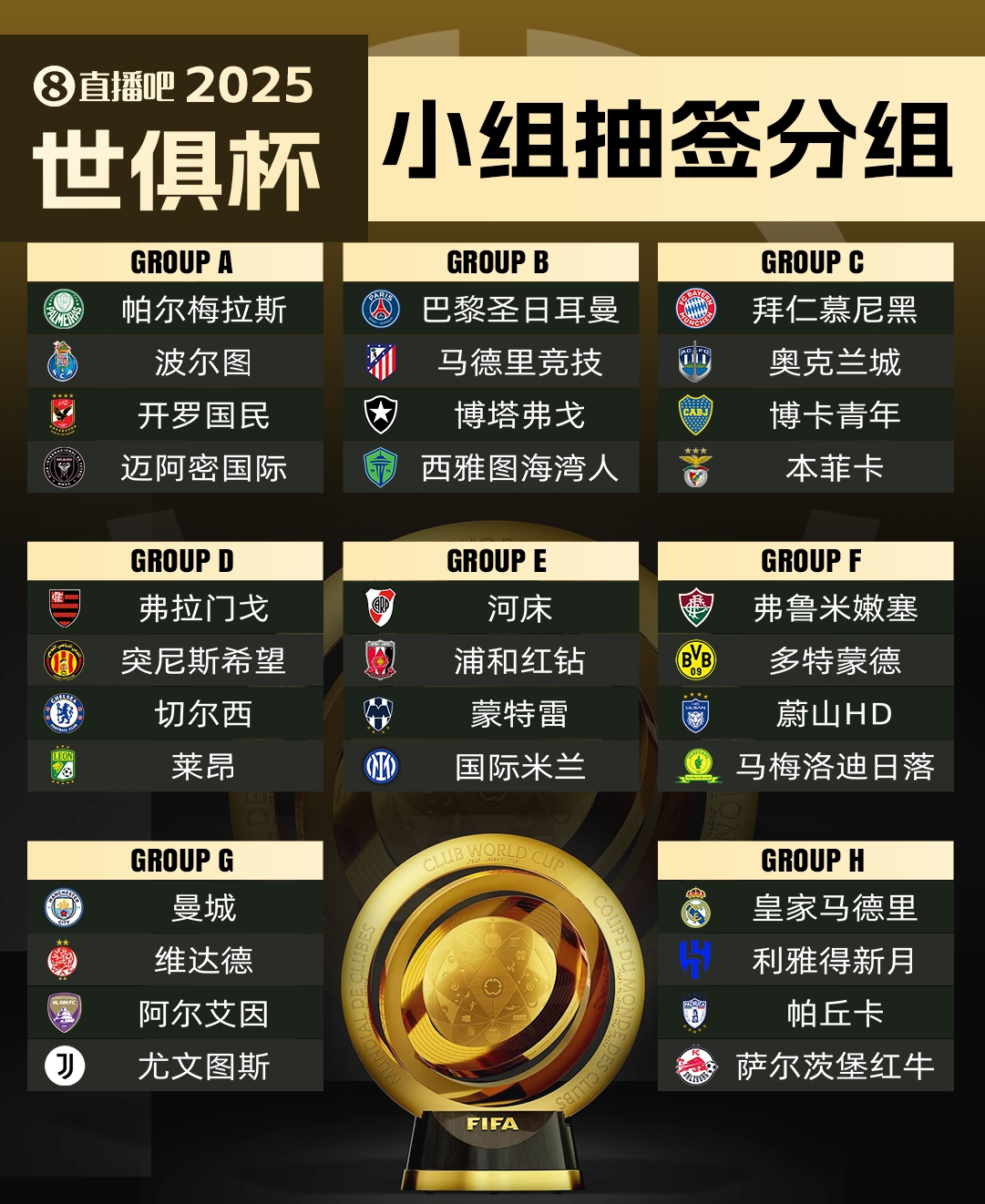 蒙特雷主席：世俱杯為我們帶來巨大挑戰(zhàn)，河床是很有趣的對手